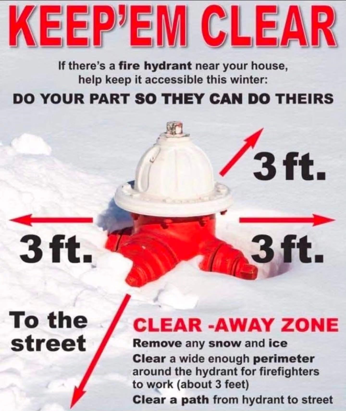 Skippack Township Asks Residents to Help Keep Fire Hydrants Clear